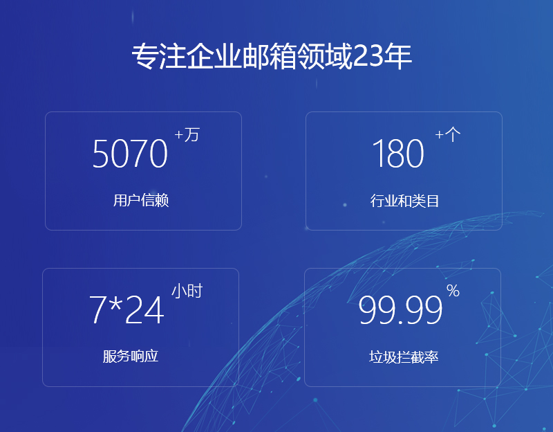 精河网易企业邮箱